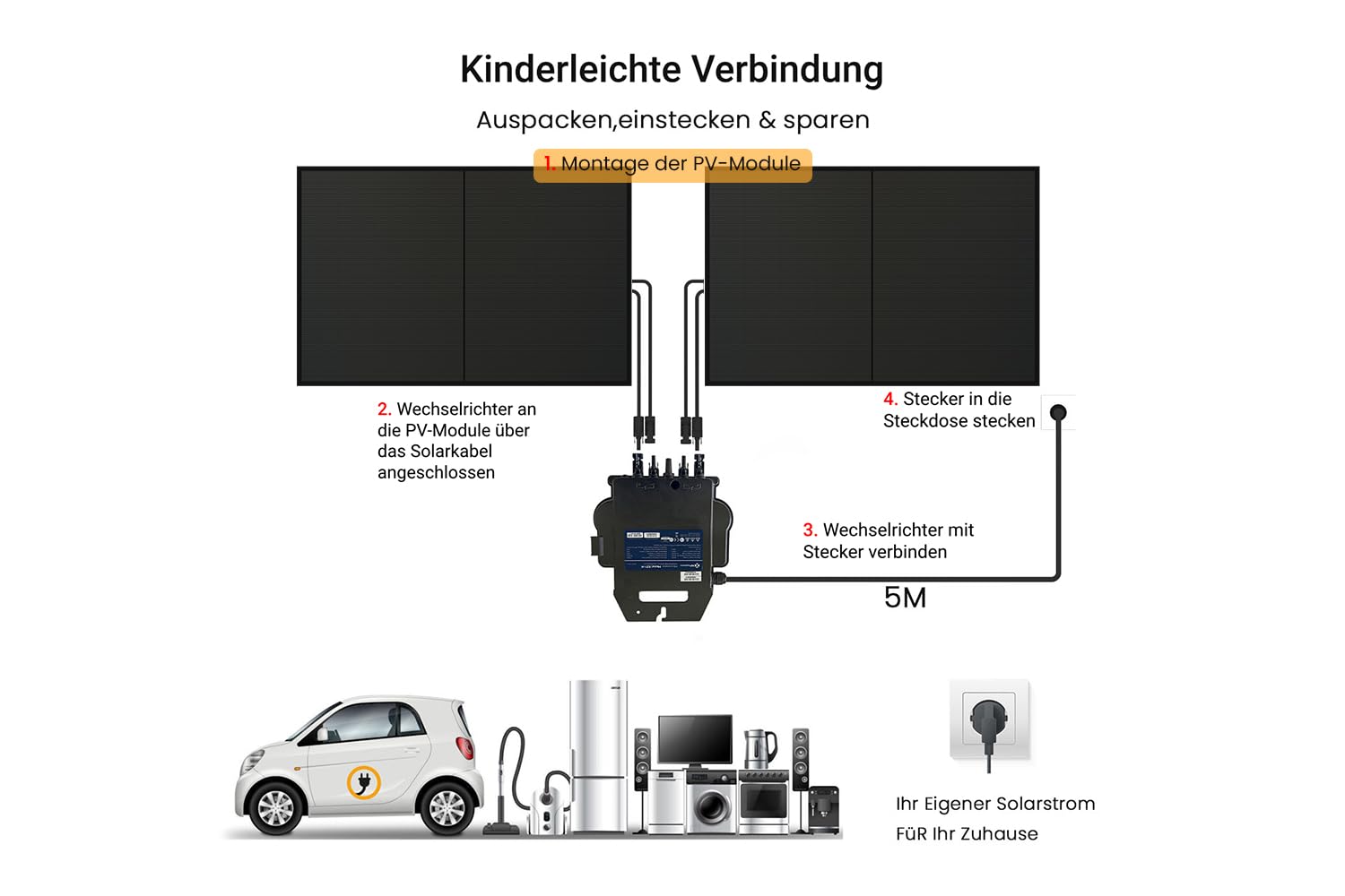 zu vermieten!